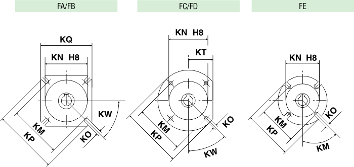 Вых.фланец F...1  F...2.png Вых.фланец F...1  F...2.png