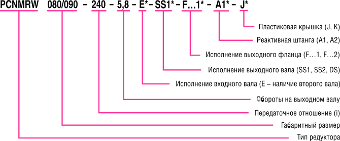 PCNMRW_reducer_structure.png PCNMRW_reducer_structure.png